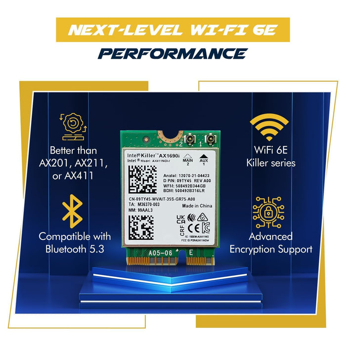 Intel AX1690i Killer Series WiFi 6E Gaming Adapter Upgrade | CNVio2 M.2 WiFi Card | High-Speed 3.0 Gbps WiFi for PC | Bluetooth 5.3 Enabled | Compatible with Intel 12th Gen and Newer CPUs